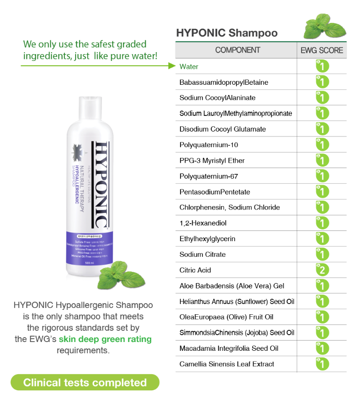 hyponic-hypoallergenic-volumizing-shampoo-for-dogs-1500ml