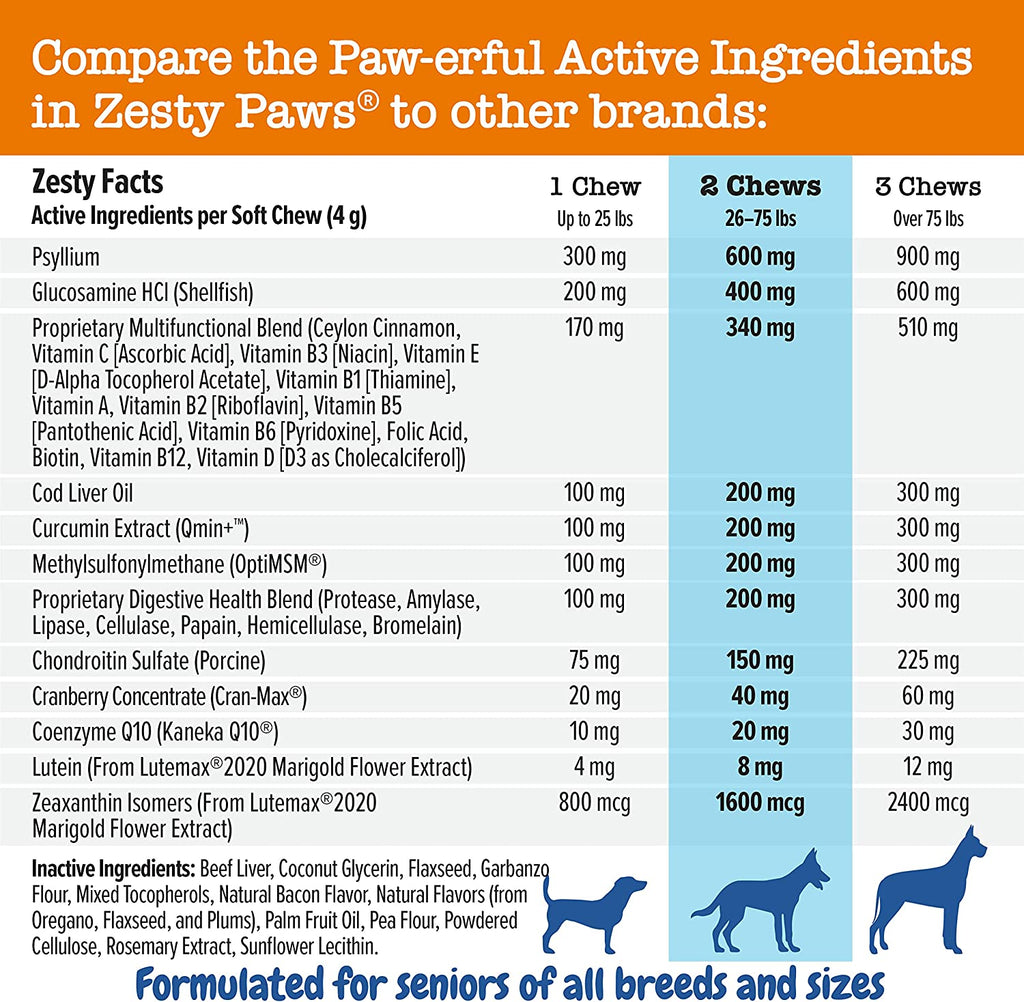 zesty-paws-advanced-11-in-1-multifunctional-bites-for-senior-dogs-chicken-soft-chews-90ct-Dog-Supplement