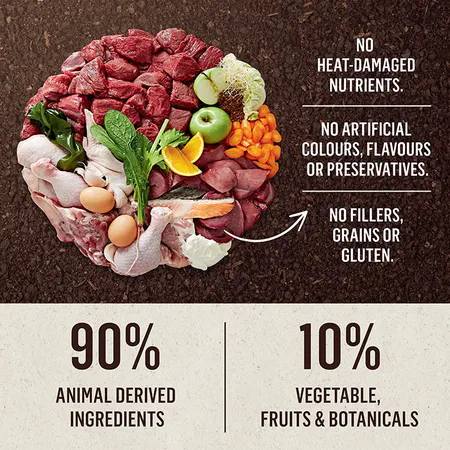 dr_b_barf_frozen_dog_food_kangaroo