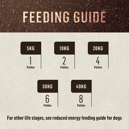 dr_b_barf_frozen_dog_food_kangaroo