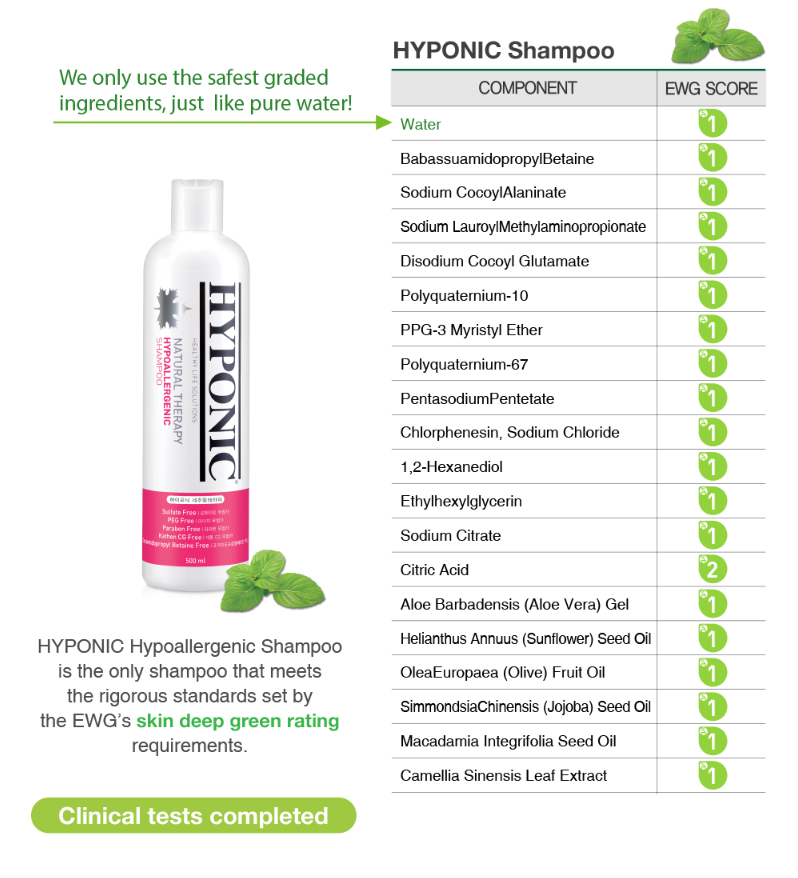 hyponic-hypoallergenic-shampoo-for-dogs-500ml