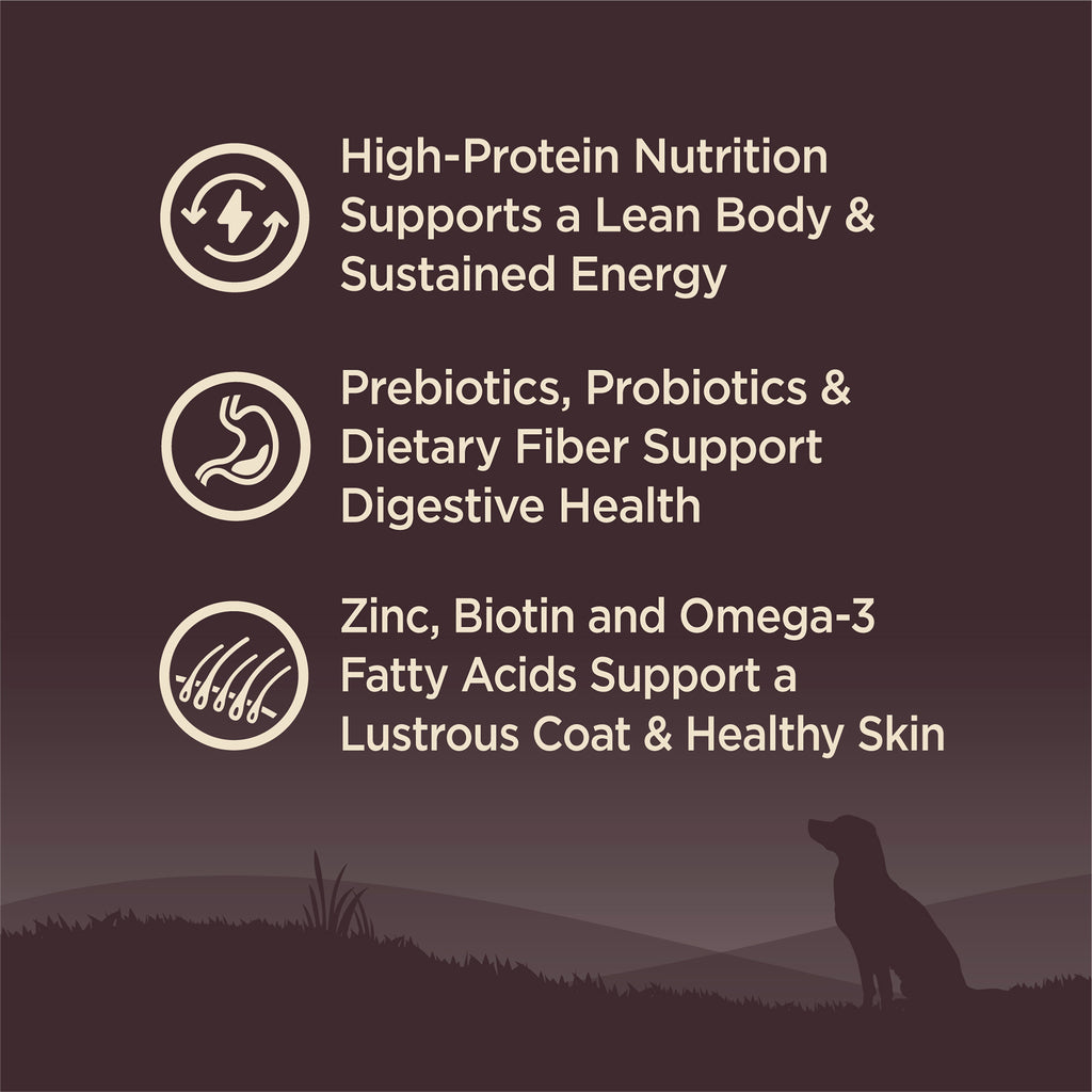 wellness-core-grain-free-dog-food-for-small-breed-12lbs-Dog-Food