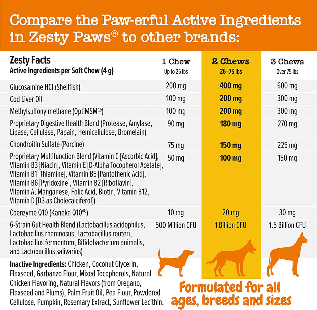 zesty-paws-8-in-1-multifunctional-bites-dog-supplement-chicken-90ct-Dog-Supplement
