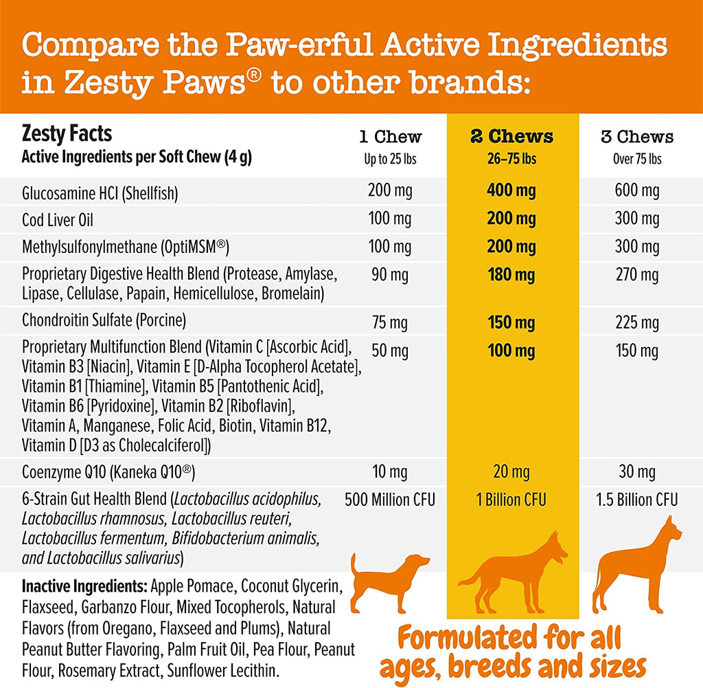 zesty-paws-8-in-1-multifunctional-bites-dog-supplement-peanut-butter-90ct-Dog-Supplement