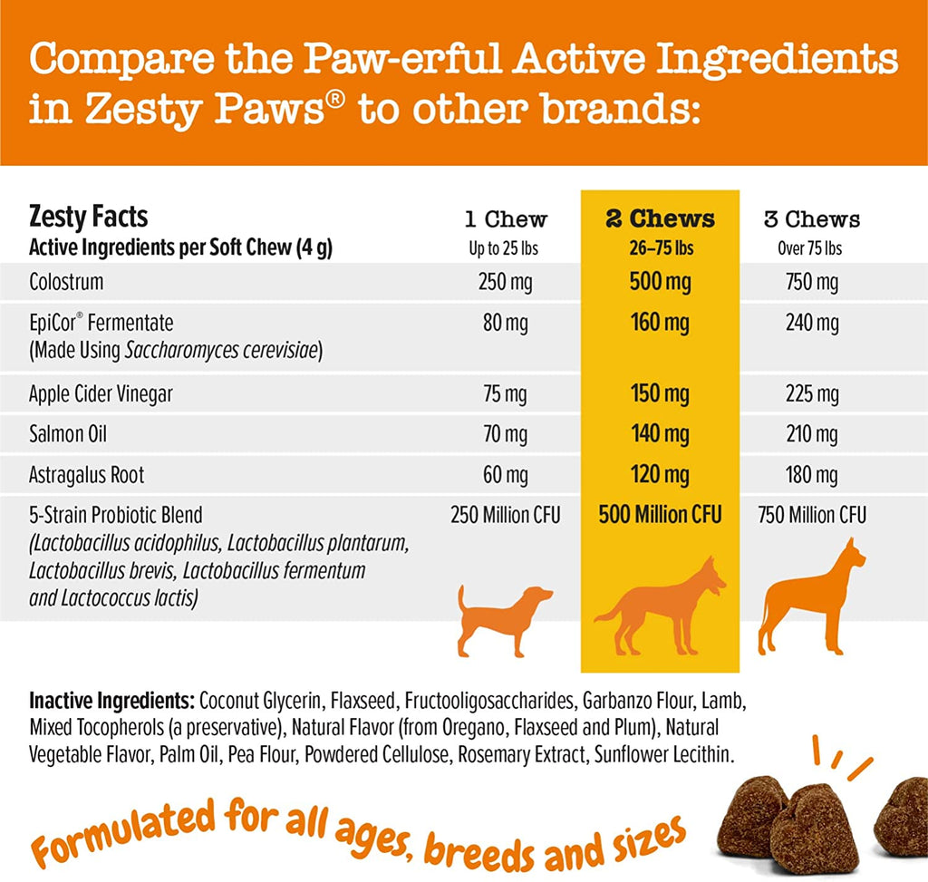 zesty-paws-aller-immune-bites-immune-support-for-dogs-lamb-90ct-Dog-Supplement