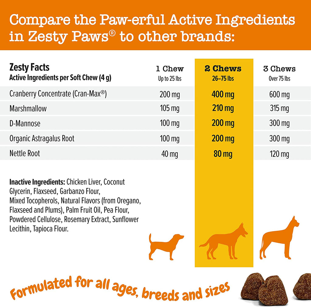 zesty-paws-cranberry-bladder-bites-dog-supplement-kidney-health-and-ut-support-chicken-90ct-Dog-Supplement