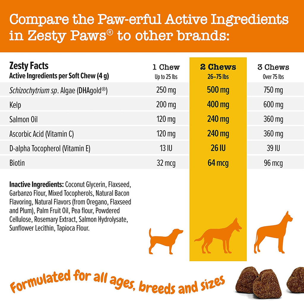 zesty-paws-salmon-bites-skin-health-support-for-dogs-soft-chews-90ct-Dog-Supplement
